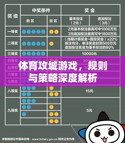 體育攻城游戲，規(guī)則解析與策略深度探討