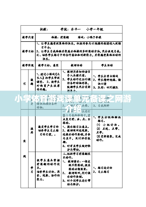 小學(xué)體育游戲課單元備課之網(wǎng)游介紹