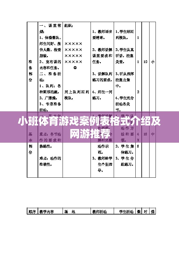 小班體育游戲案例表格式介紹及網(wǎng)游推薦