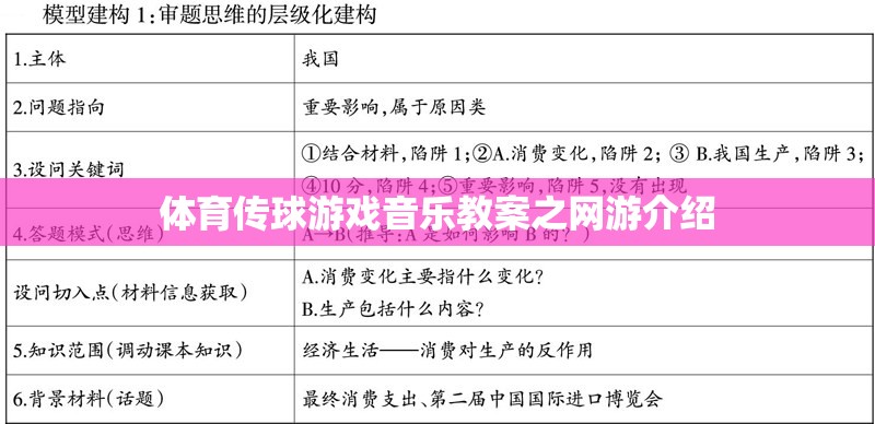 體育傳球游戲音樂教案之網(wǎng)游介紹