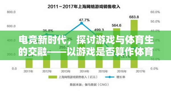 電競(jìng)新時(shí)代，探討游戲與體育生的交融——以游戲是否算作體育生為視角介紹網(wǎng)游