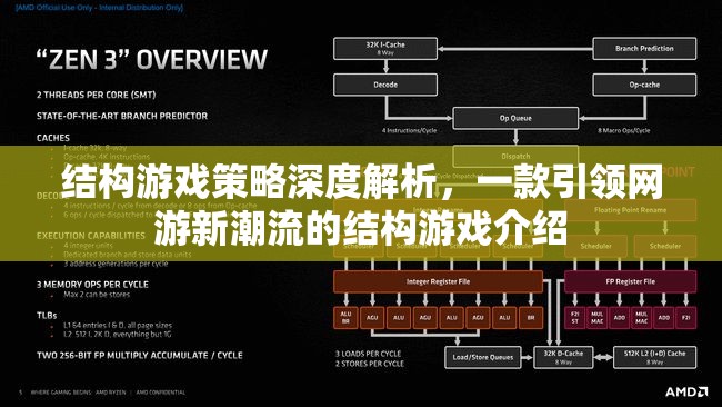 結構游戲策略深度解析，一款引領網游新潮流的結構游戲介紹