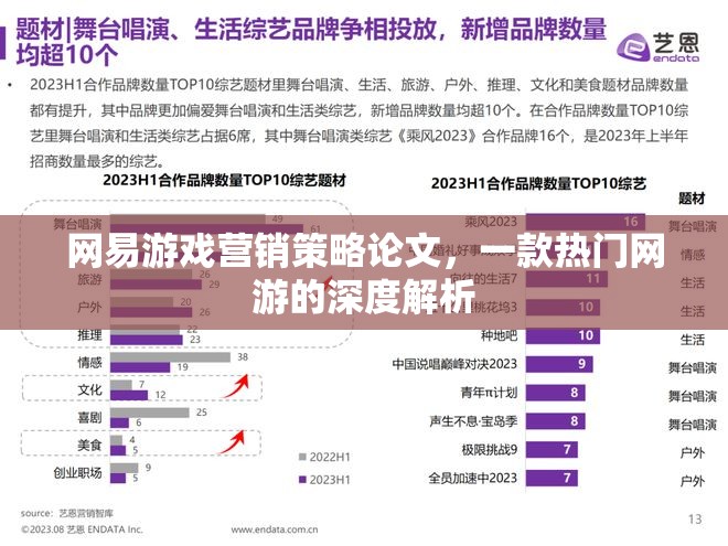 網(wǎng)易游戲營(yíng)銷策略論文，一款熱門網(wǎng)游的深度解析