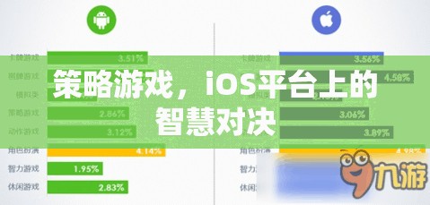 策略游戲，iOS平臺(tái)上的智慧對(duì)決