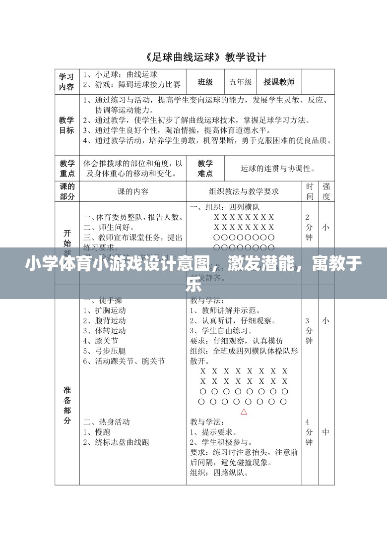 小學(xué)體育小游戲設(shè)計(jì)意圖，激發(fā)潛能，寓教于樂