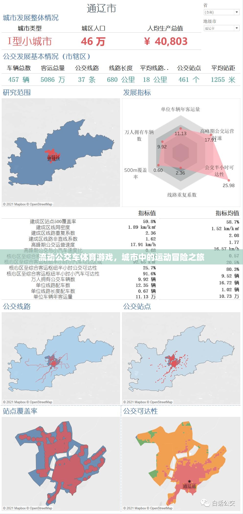 流動(dòng)公交車(chē)體育游戲，城市中的運(yùn)動(dòng)冒險(xiǎn)之旅