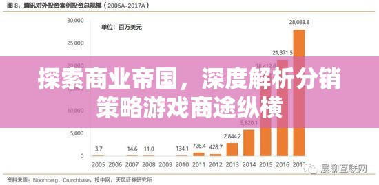 商途縱橫，探索商業(yè)帝國與深度解析分銷策略