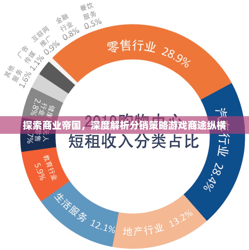 商途縱橫，探索商業(yè)帝國與深度解析分銷策略