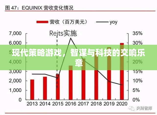 智謀與科技的交響樂(lè)章，現(xiàn)代策略游戲的魅力