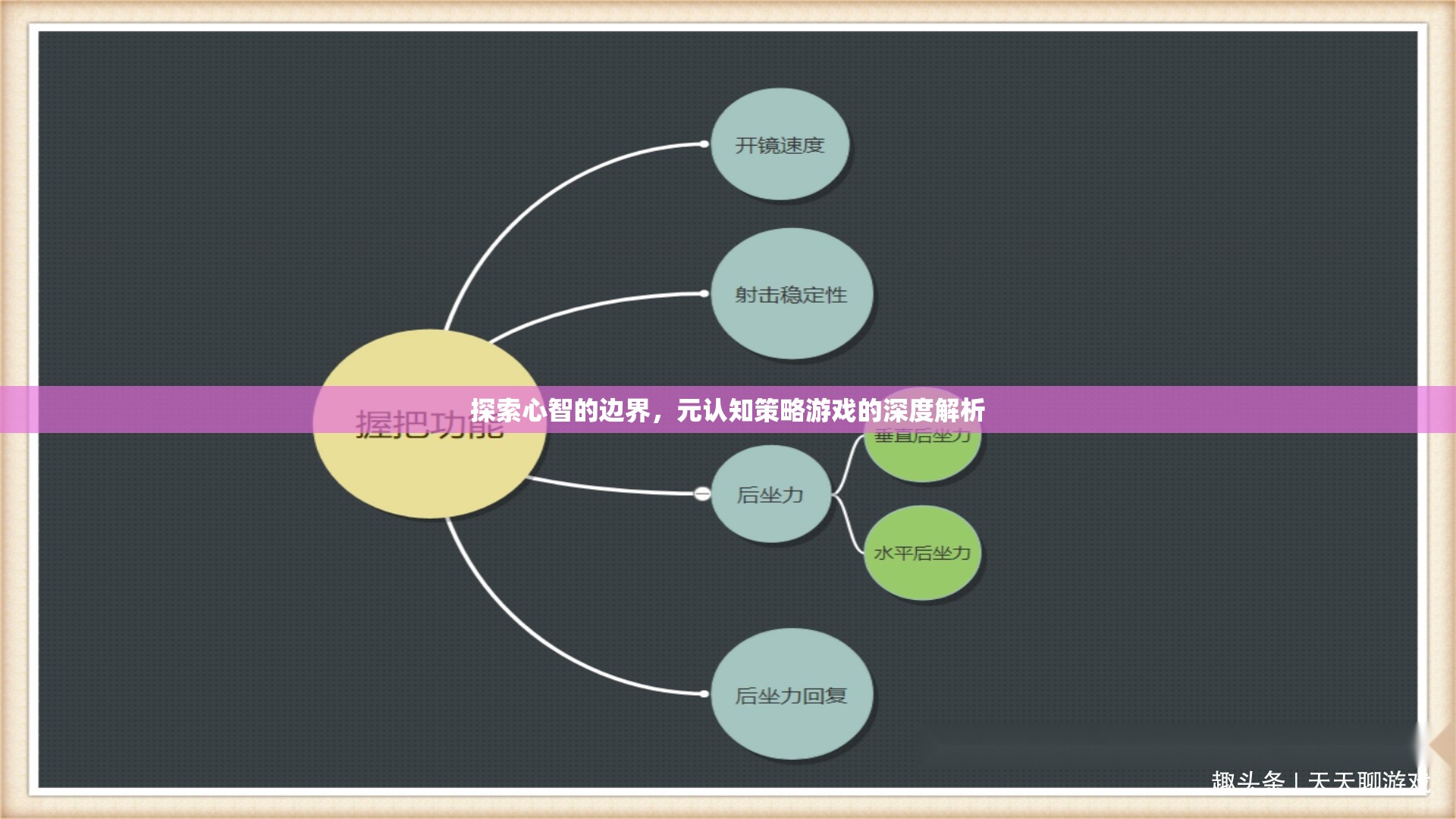 探索心智的邊界，元認知策略游戲的深度解析