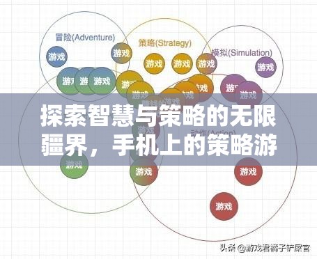 探索智慧與策略的無限疆界，手機上的策略游戲深度解析