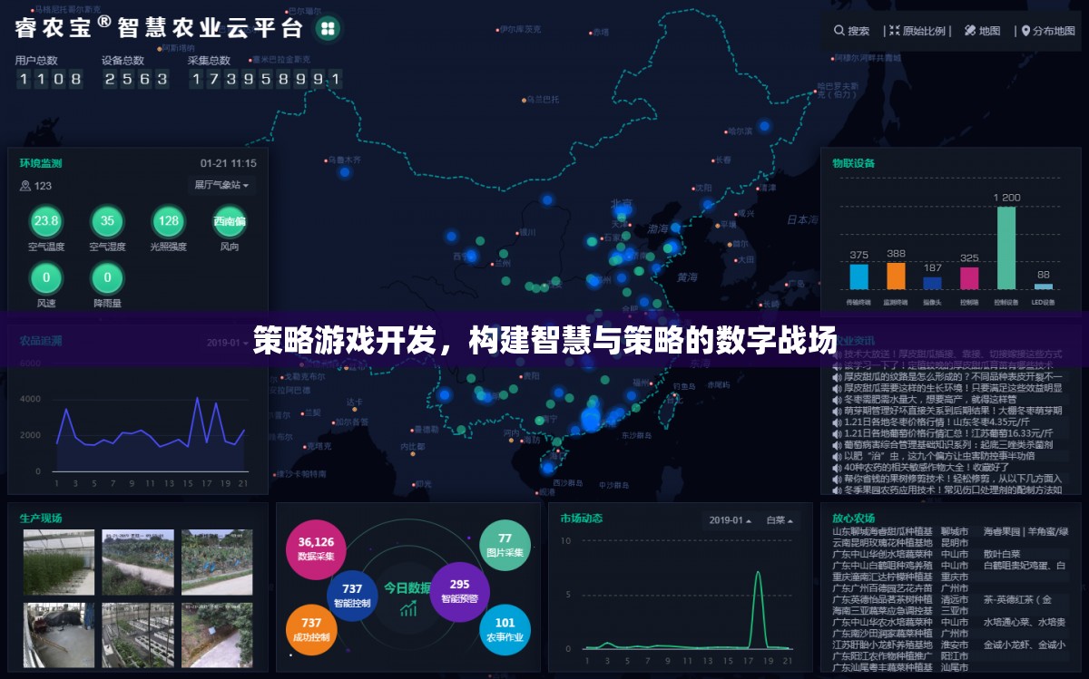 構(gòu)建智慧與策略的數(shù)字戰(zhàn)場(chǎng)，策略游戲開(kāi)發(fā)的創(chuàng)新之路
