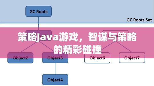 策略Java游戲，智謀與策略的精彩碰撞