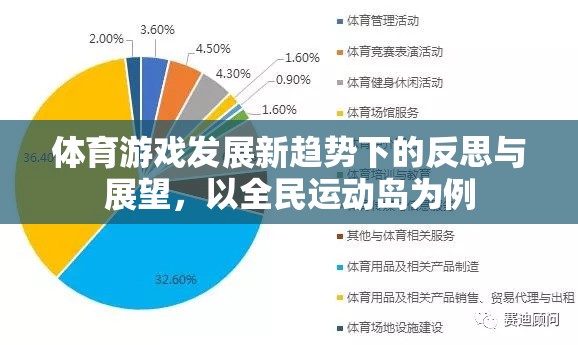 全民運(yùn)動(dòng)島，體育游戲發(fā)展的新趨勢與未來展望