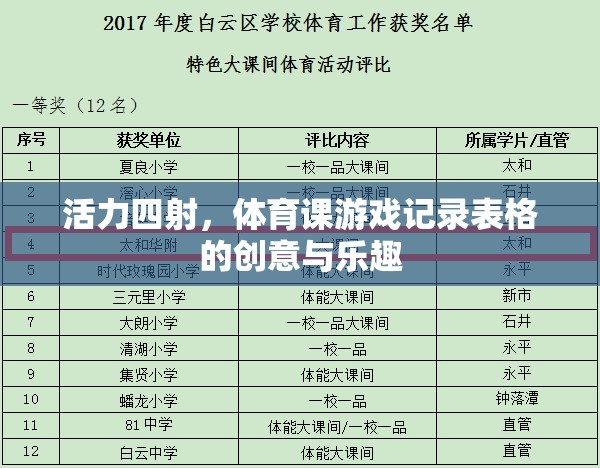 活力四射，體育課游戲記錄表格的創(chuàng)意與樂趣