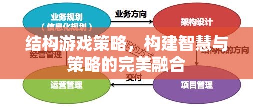 結(jié)構(gòu)游戲策略，構(gòu)建智慧與策略的完美融合