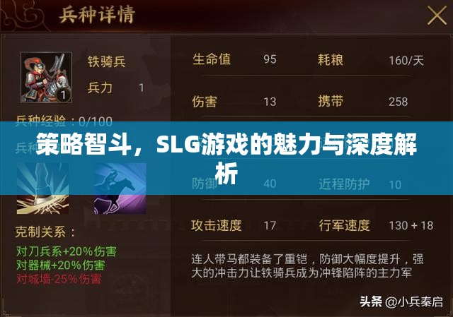 策略智斗，探索SLG游戲的魅力與深度解析