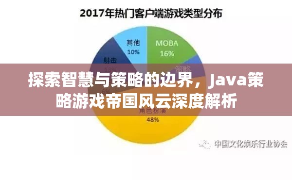 Java策略游戲帝國風(fēng)云，智慧與策略的深度解析