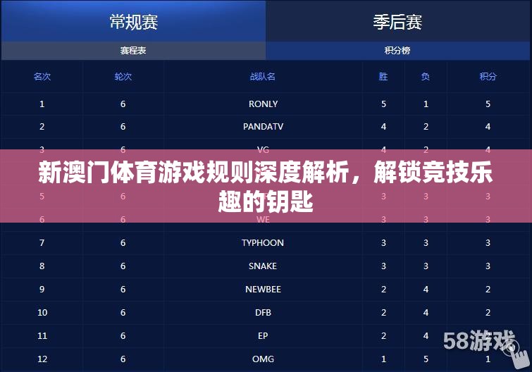 新澳門體育游戲規(guī)則深度解析，解鎖競技樂趣的鑰匙