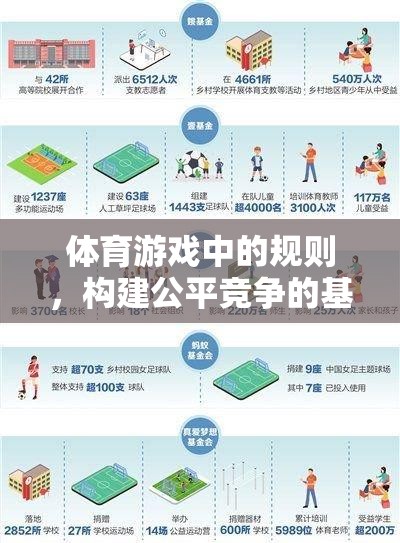 體育游戲中的規(guī)則，構建公平競爭的基石