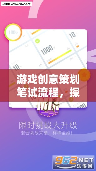 游戲創(chuàng)意策劃筆試流程，探索創(chuàng)意的奇妙之旅