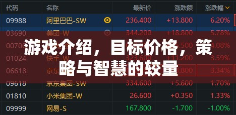 策略與智慧的較量，目標價格下的游戲藝術