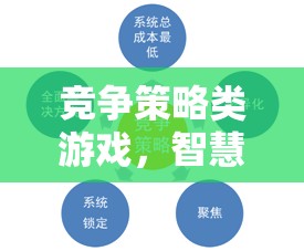 競(jìng)爭(zhēng)策略類游戲，智慧與策略的終極對(duì)決