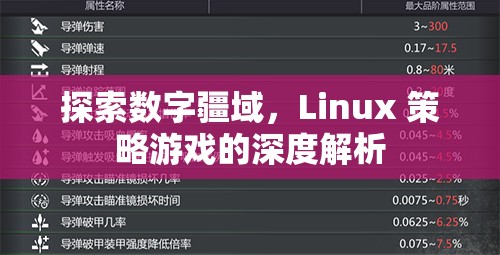 探索數(shù)字疆域，Linux策略游戲的深度解析