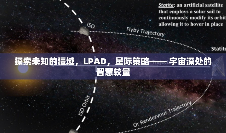 LPAD，星際策略中的未知疆域探索與智慧較量