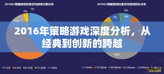 2016年策略游戲深度剖析，從經(jīng)典到創(chuàng)新的跨越