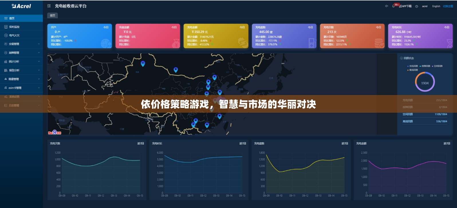 價(jià)格策略游戲，智慧與市場(chǎng)的華麗對(duì)決