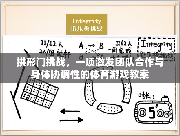 拱形門挑戰(zhàn)，激發(fā)團(tuán)隊合作與身體協(xié)調(diào)的體育游戲教案