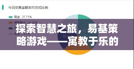 智慧之旅，易基策略游戲——寓教于樂的決策挑戰(zhàn)