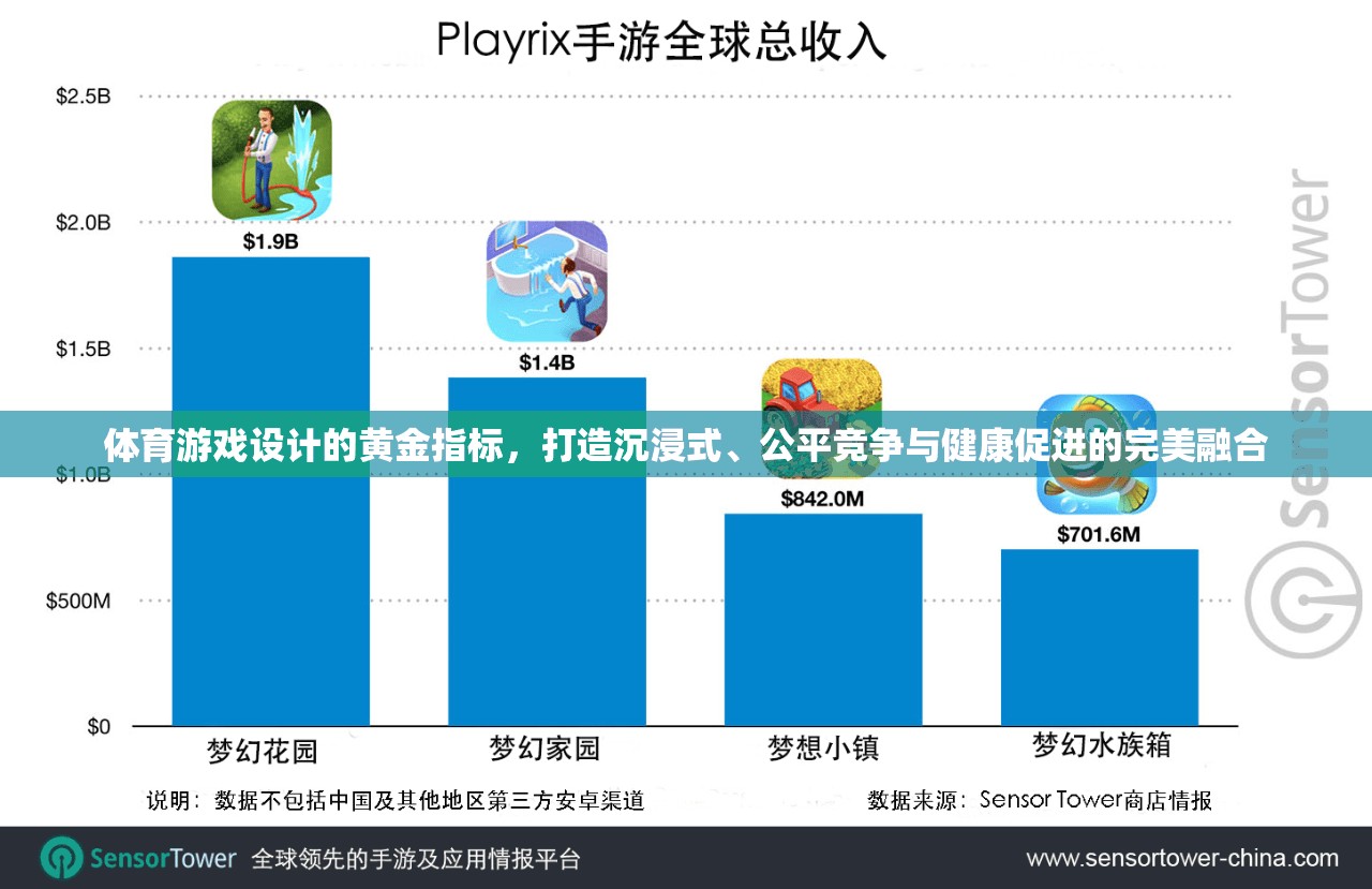 體育游戲設計的黃金指標，打造沉浸式、公平競爭與健康促進的完美融合