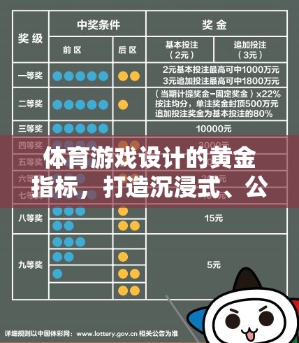 體育游戲設計的黃金指標，打造沉浸式、公平競爭與健康促進的完美融合