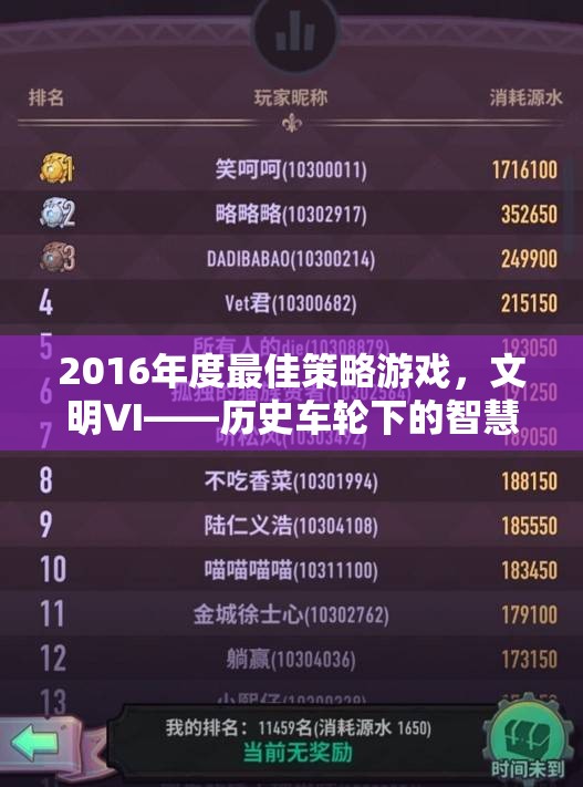 文明VI，2016年度最佳策略游戲，歷史車輪下的智慧較量