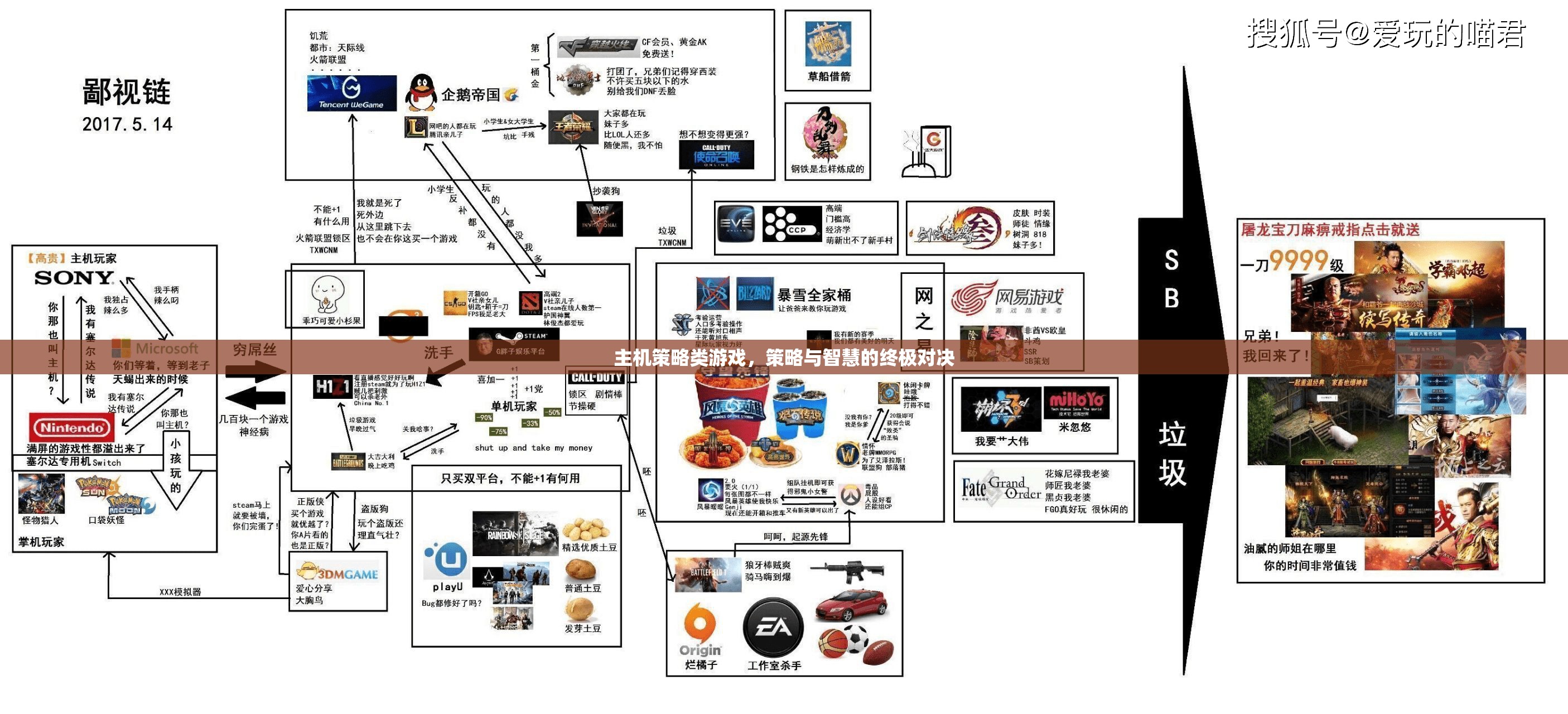 策略與智慧的巔峰對決，主機(jī)策略類游戲