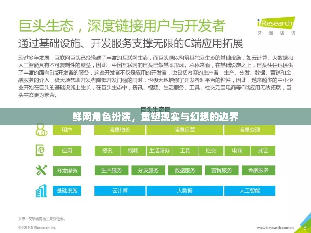 鮮網(wǎng)角色扮演，重塑現(xiàn)實(shí)與幻想的邊界