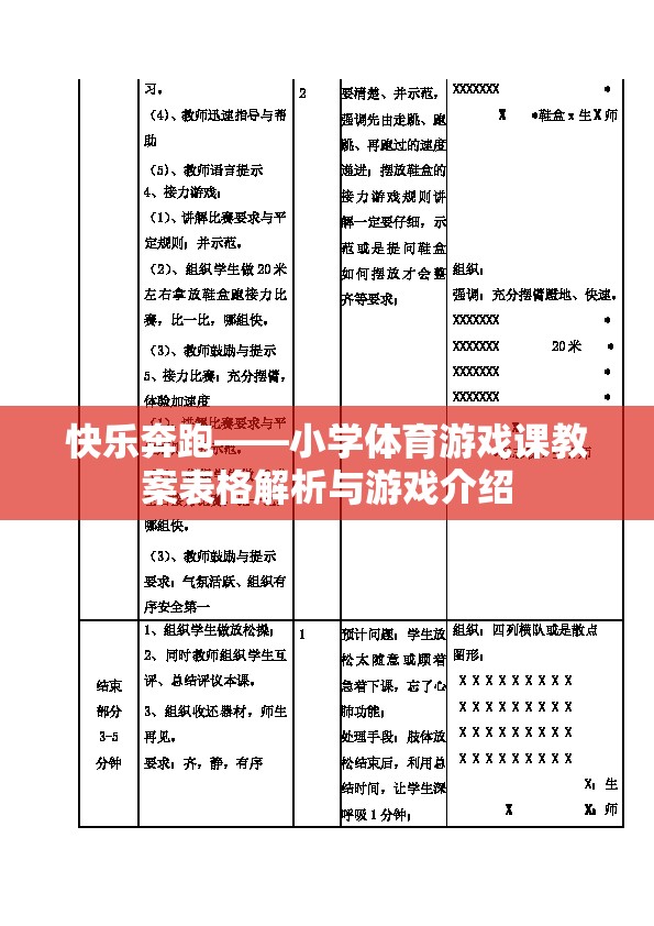 快樂奔跑，小學體育游戲課教案解析與游戲介紹