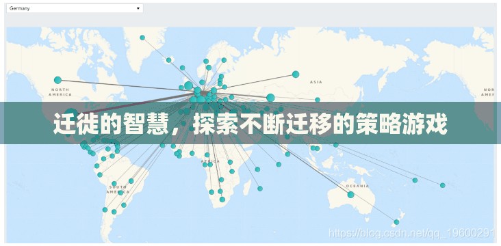 遷徙的智慧，探索不斷遷移的策略游戲