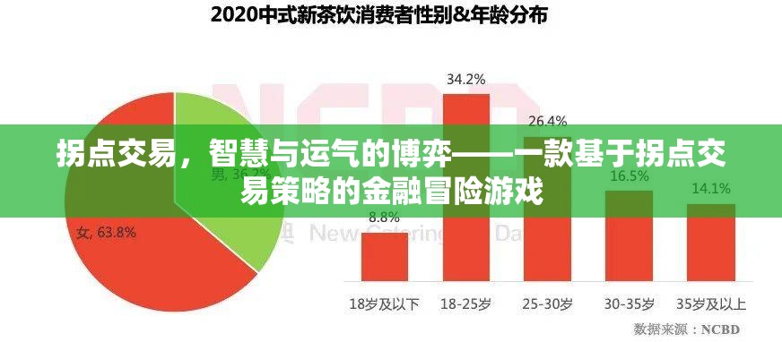 拐點交易，智慧與運氣的金融冒險游戲