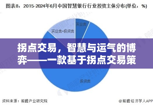 拐點交易，智慧與運氣的金融冒險游戲