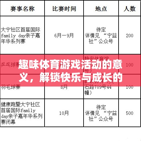 解鎖快樂與成長的無限可能，趣味體育游戲活動的意義  第2張