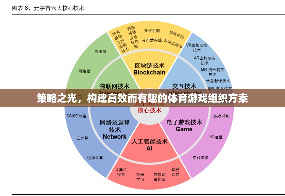 策略引領(lǐng)，打造高效且趣味橫生的體育游戲組織方案