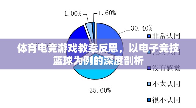 電子競(jìng)技籃球教學(xué)反思，體育與電競(jìng)?cè)诤系纳疃绕饰? class=