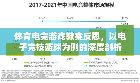 電子競(jìng)技籃球教學(xué)反思，體育與電競(jìng)?cè)诤系纳疃绕饰? class=