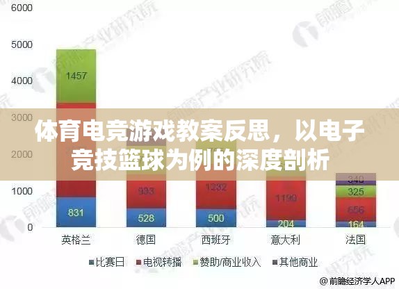 電子競(jìng)技籃球教學(xué)反思，體育與電競(jìng)?cè)诤系纳疃绕饰? class=