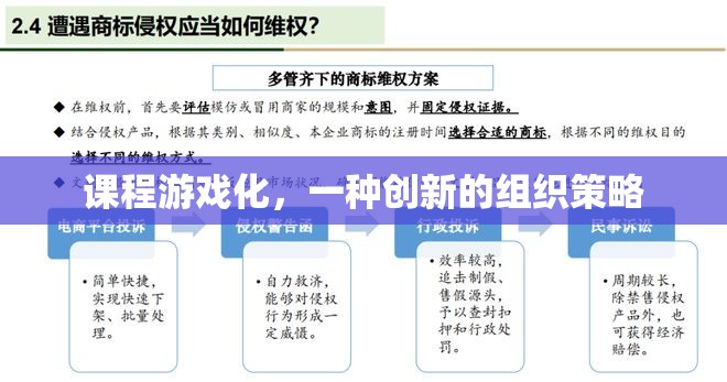 課程游戲化，一種創(chuàng)新的組織策略探索