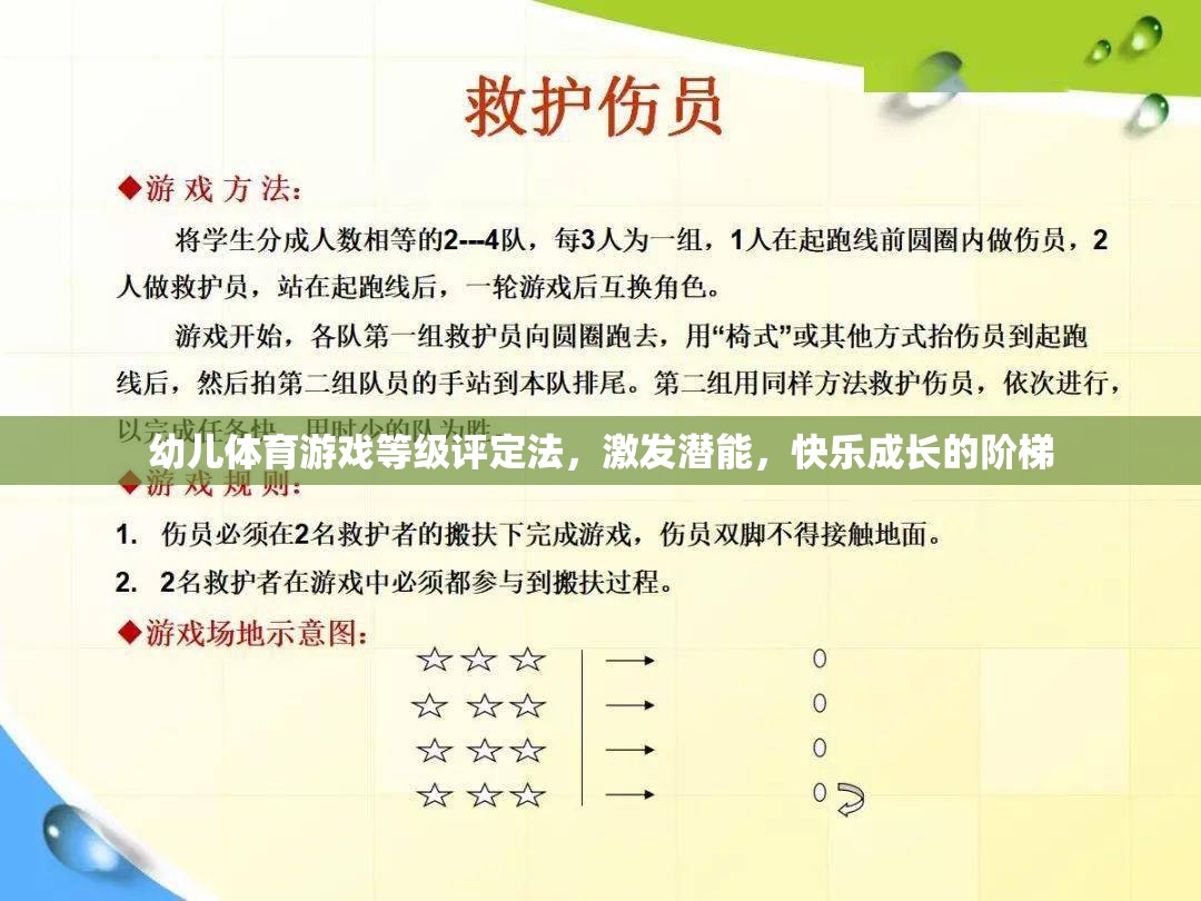 幼兒體育游戲等級評定法，激發(fā)潛能，快樂成長的階梯