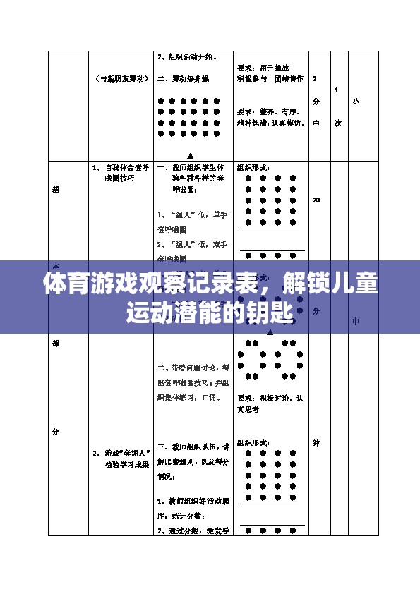 解鎖兒童運動潛能，體育游戲觀察記錄表的作用